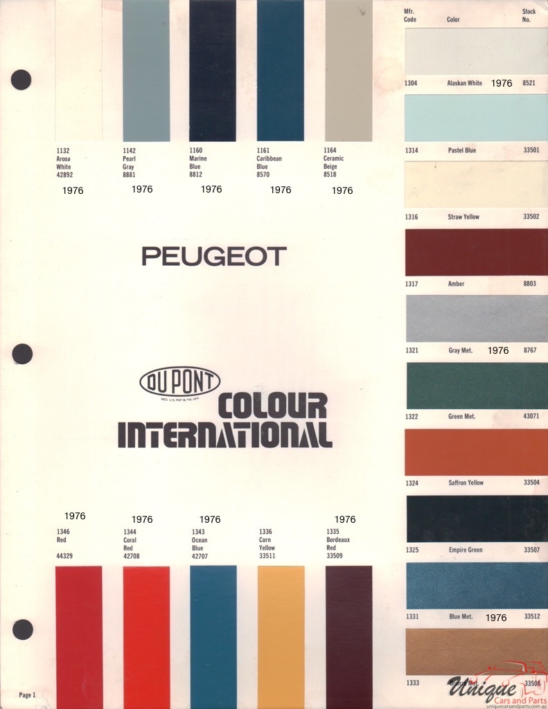 1976 Peugeot International Paint Charts DuPont 1